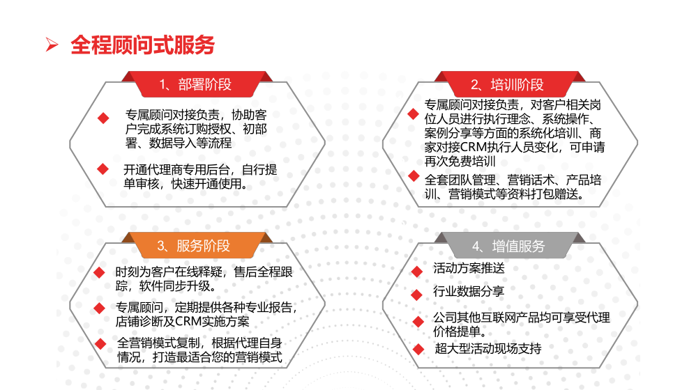 大数据采集帮助微信加粉提高销售 大数据采集帮助微信加粉提高销售