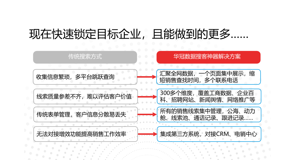 大数据与阿里巴巴的关系 大数据与阿里巴巴的关系