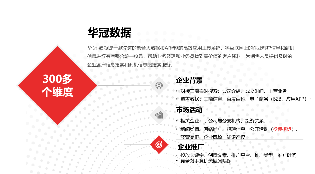 大数据采集系统房产销售公司的杀手锏 大数据采集系统房产销售公司的杀手锏