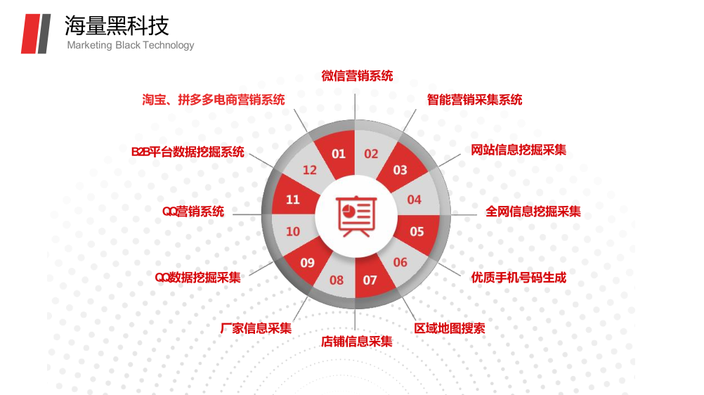 QQ营销大数据采集系统真牛逼