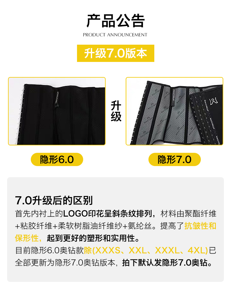 Waistmeup束腰带 奥钻7.0代理有优势吗？代理价格表