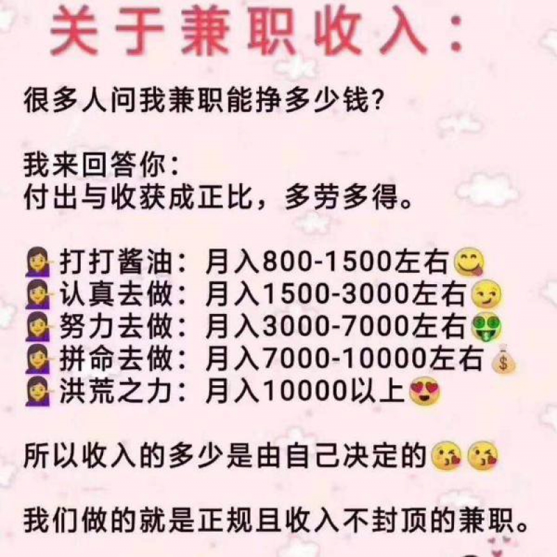 --唯66兼职是怎么样？唯66手机兼职怎么做？