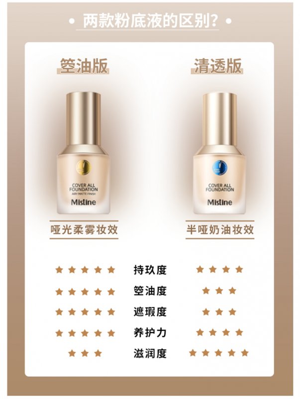 --泰国美妆代购，Mistine蜜丝婷小金盾粉底液